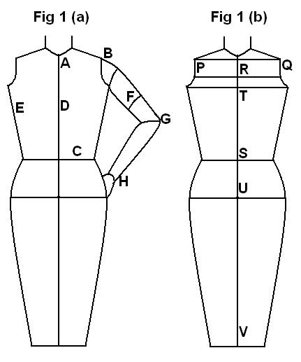Person preparing for body measurements
