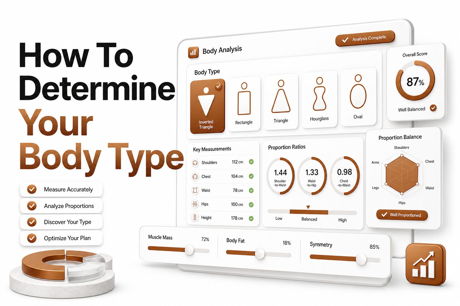 How to measure your body accurately at home